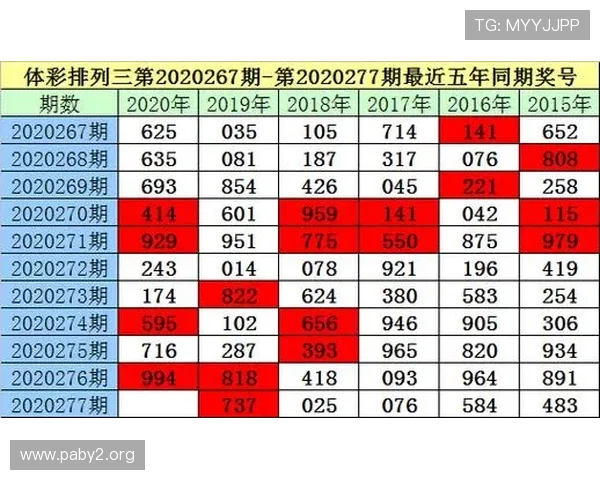 全面解析“012彩票网”平台的最新优惠与安全保障措施